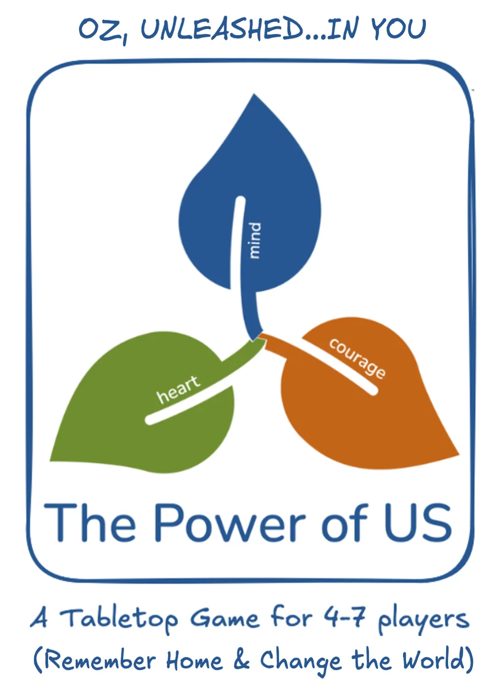 Cover of The Power of Us game booklet: a leaf-shaped diagram labelled mind, heart and courage above the title "The Power of Us", subtitled "A Tabletop Game for 4-7 players — Remember Home & Change the World."